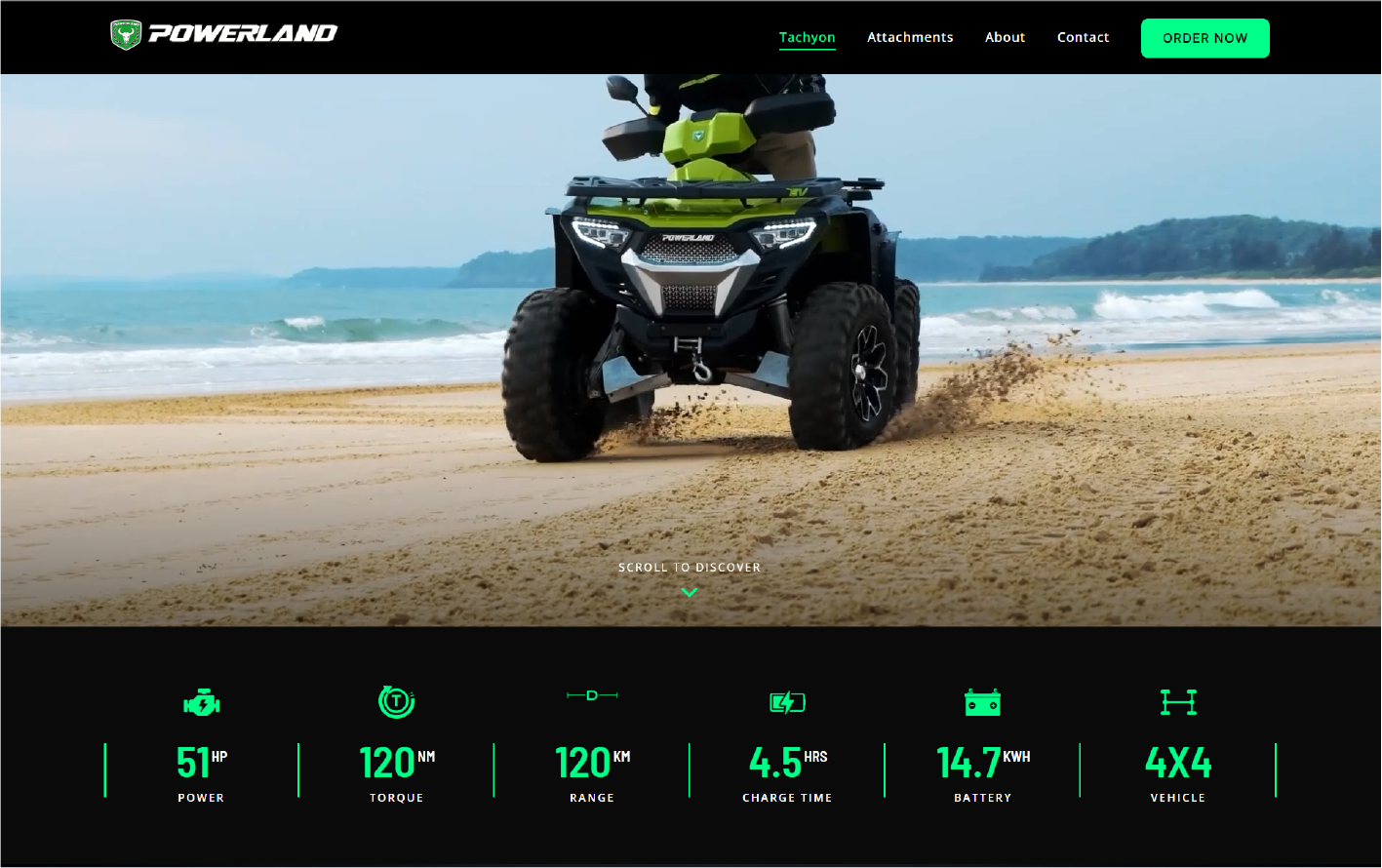 Powerland ATV